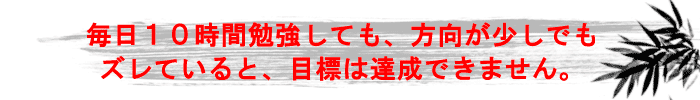 目標設定