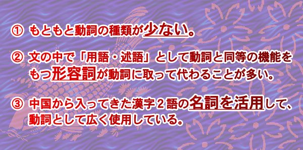 名詞を活用している