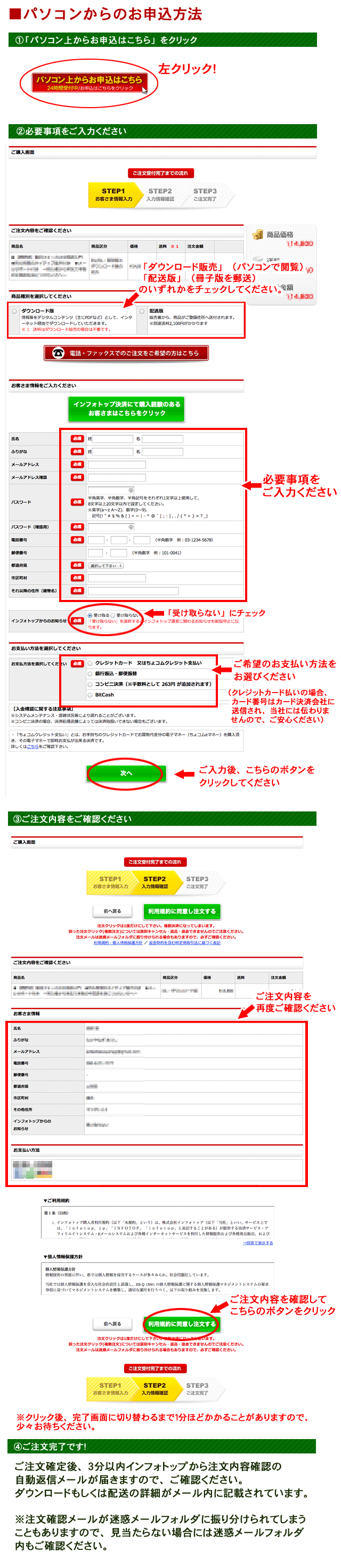 手順一覧